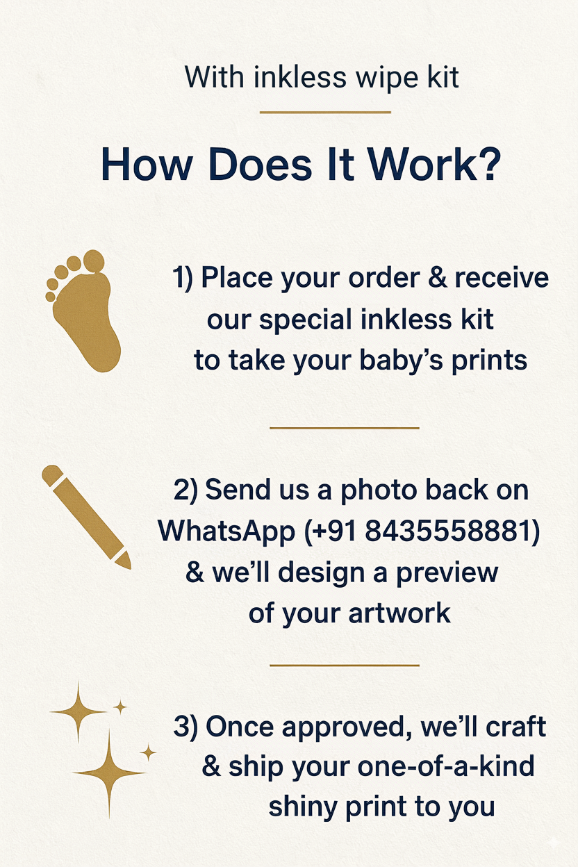 Foiled Baby Hand & Footprint Artwork