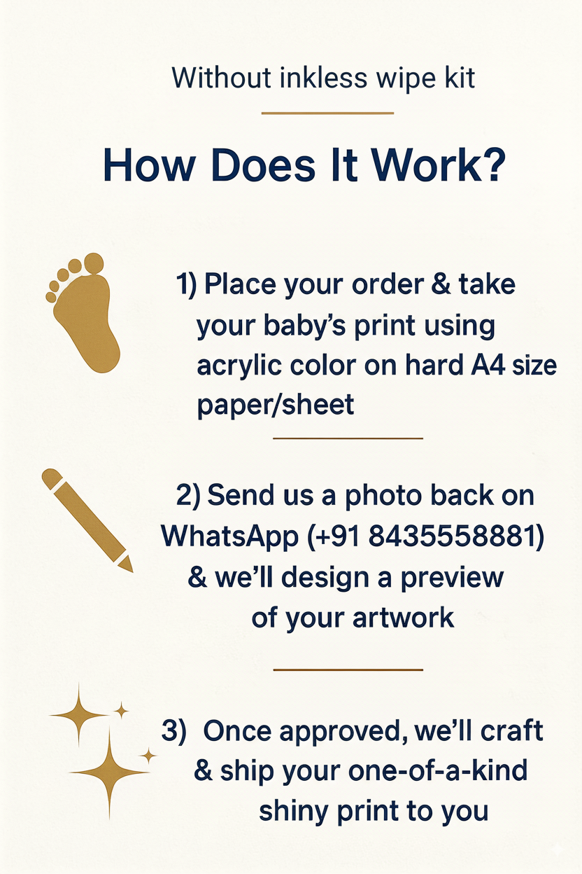 Foiled Baby Hand & Footprint Artwork